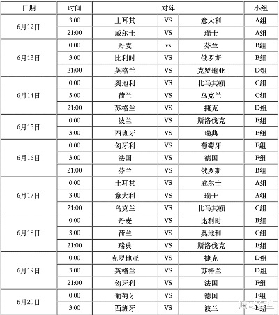 哪里可以看欧冠 欧洲足球赛事观看指南-第2张图片-www.211178.com_果博福布斯