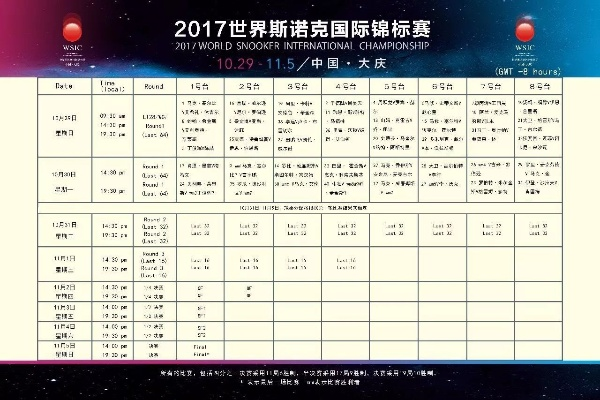 2017斯诺克世界杯四强 2017世界斯诺克公开赛-第2张图片-www.211178.com_果博福布斯