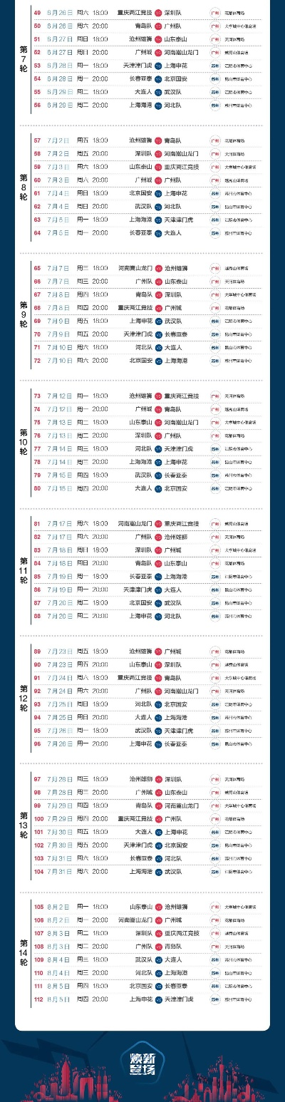 中超 今夕对比 2021中超对阵表及转播时间