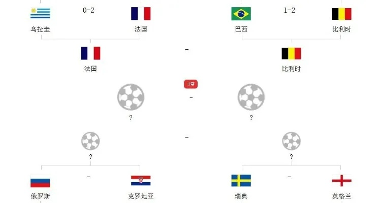 世界杯其实就是欧洲杯吧 世界杯欧洲杯什么意思