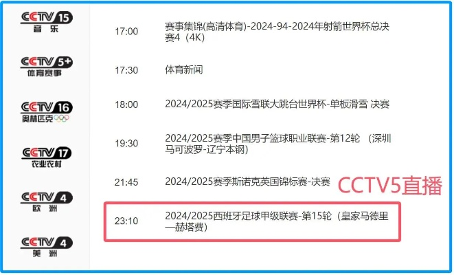 太平洋在线苹果版下载：央视西甲会回来吗 西甲转播权是否会重新回到央视-第2张图片-www.211178.com_果博福布斯