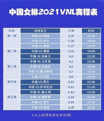 2023女排比赛时间表最新版 赛程安排及参赛队伍