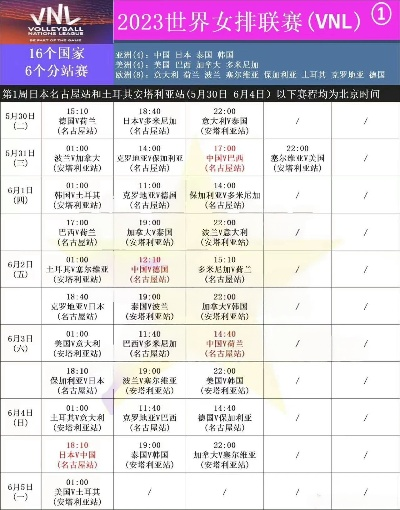 2023女排比赛时间表最新版 赛程安排及参赛队伍-第3张图片-www.211178.com_果博福布斯