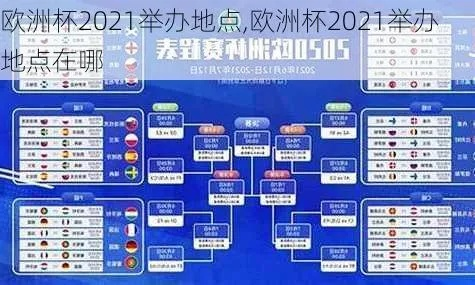 2021还踢欧洲杯吗 2021欧洲杯还能正常举行吗