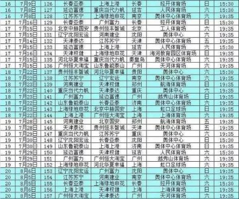 2018年中超联赛赛程表一览表-第3张图片-www.211178.com_果博福布斯