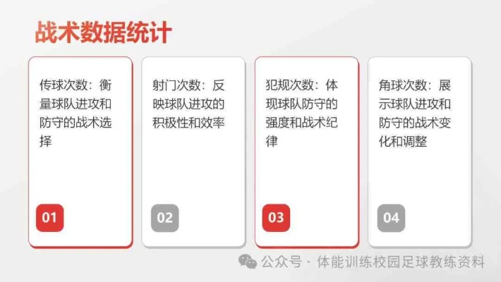 如何利用大数据和AI技术打造足球推荐系统-第2张图片-www.211178.com_果博福布斯