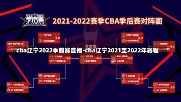 cba辽宁队2022赛程时间表查询方法-第2张图片-www.211178.com_果博福布斯