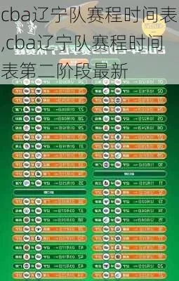 cba辽宁队2022赛程时间表查询方法-第3张图片-www.211178.com_果博福布斯