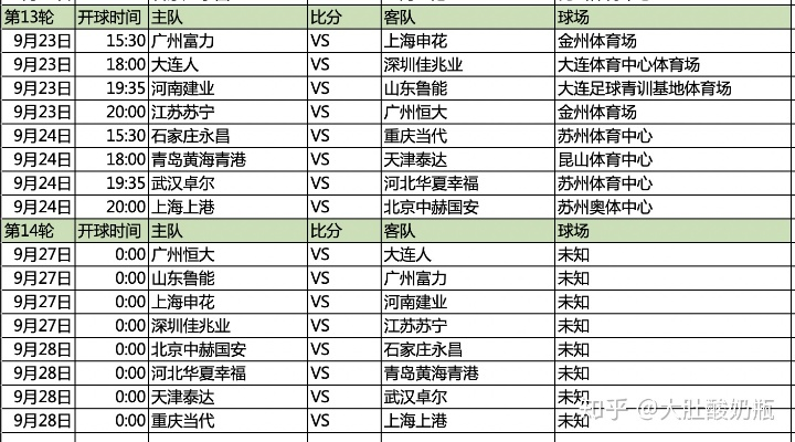 中超赛程公布时间揭晓球迷必看的最新消息