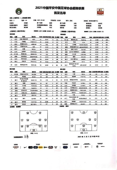 中超外援上场人数2021赛季有什么变化吗？-第3张图片-www.211178.com_果博福布斯