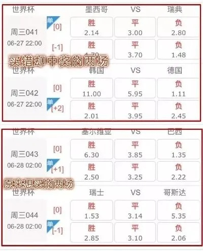 体彩欧洲杯倍率表分析 详解不同赔率的含义-第2张图片-www.211178.com_果博福布斯