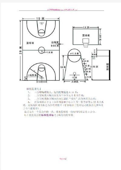 篮球场标准尺寸图介绍你知道吗？篮球场尺寸也能影响恋爱成功率