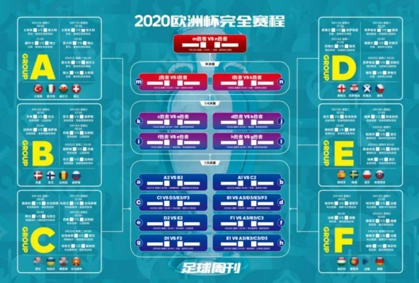 实况欧洲杯筹备赛 备战计划和赛前准备工作-第2张图片-www.211178.com_果博福布斯