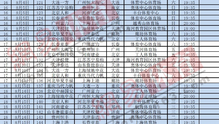 中超恒大今天比赛时间 中超恒大今天比赛时间表-第2张图片-www.211178.com_果博福布斯