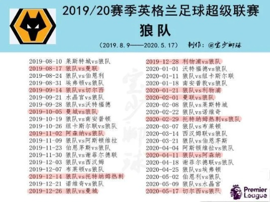 英超2019赛程表及赛事预测分析