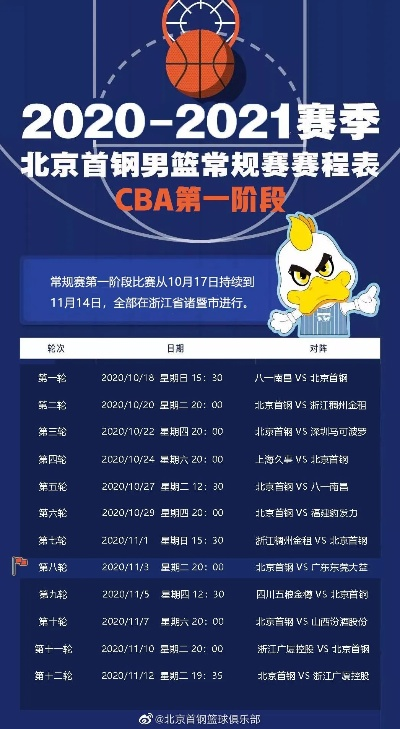 今晚CBA比赛赛程安排-第3张图片-www.211178.com_果博福布斯