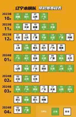 cba推荐 2021年cba球队实力排名及比赛预测-第2张图片-www.211178.com_果博福布斯