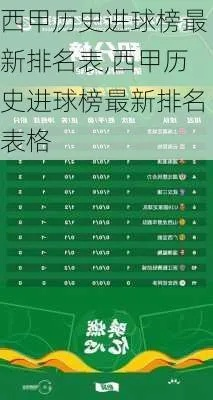 西甲历史总进球排行 西甲历史总进球榜-第3张图片-www.211178.com_果博福布斯