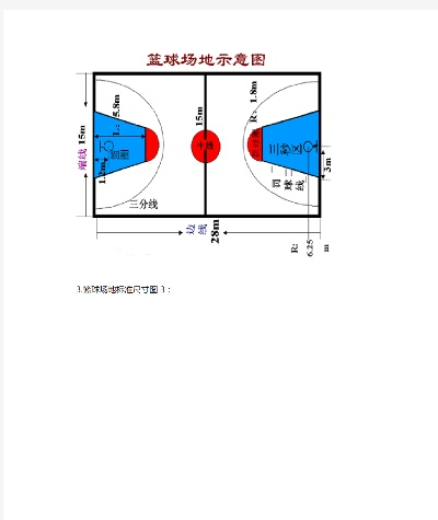 篮球场地标准尺寸及规范要求详解