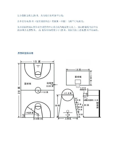 篮球场地标准尺寸及规范要求详解-第2张图片-www.211178.com_果博福布斯