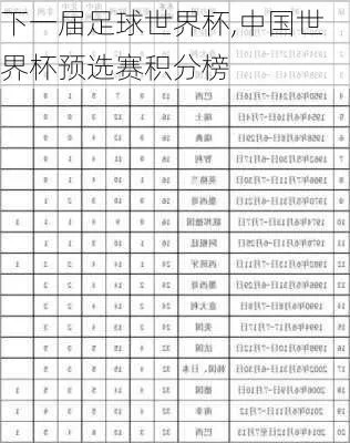 世界杯中国预选赛积分排名及分析-第3张图片-www.211178.com_果博福布斯