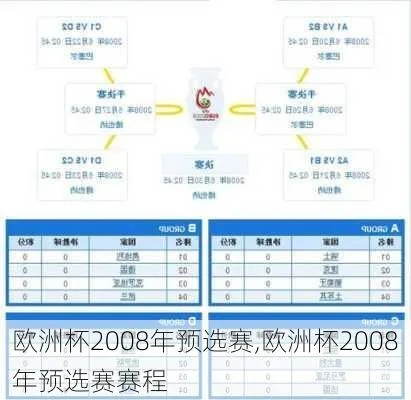 00年欧洲杯名次 00年欧洲杯赛程-第2张图片-www.211178.com_果博福布斯