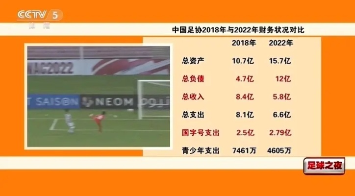 2016中超烧钱 中超俱乐部财政状况调查-第1张图片-www.211178.com_果博福布斯