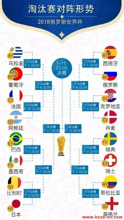 2018年世界杯预选赛美洲区 2018世界杯美洲区预选赛赛程-第3张图片-www.211178.com_果博福布斯