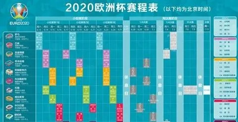 2020欧洲杯开球顺序 欧洲杯开球统计-第3张图片-www.211178.com_果博福布斯