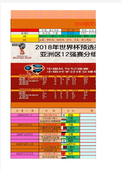 18年世界杯亚洲预选赛赛程 2018年世界杯亚洲区预选赛赛程-第3张图片-www.211178.com_果博福布斯