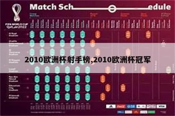 历史欧洲杯射手榜排名 历史欧洲杯射手榜排名最新-第2张图片-www.211178.com_果博福布斯