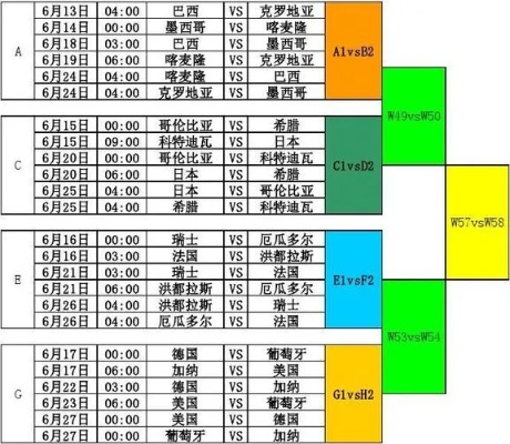 2014世界杯欧洲附加赛 欧洲附加赛决赛名单公布