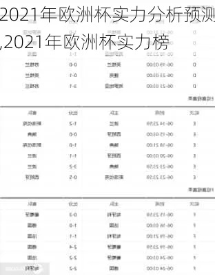 2021年欧洲杯各组排名 2021年欧洲杯各队实力-第2张图片-www.211178.com_果博福布斯