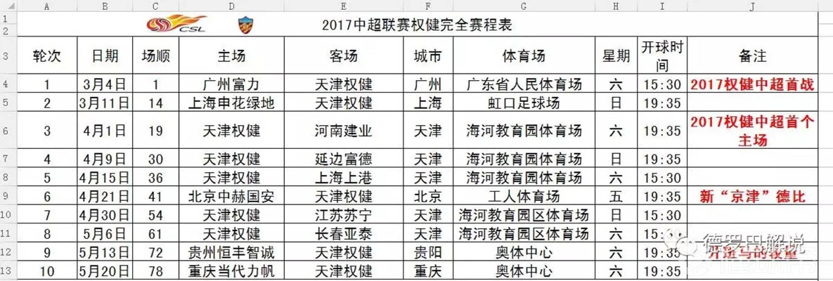 2017中超第18轮回放 2017中超联赛赛程表