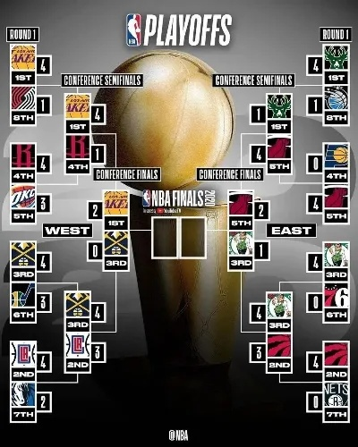 2011年nba西部决赛比分 2011年nba西部决赛录像回放-第3张图片-www.211178.com_果博福布斯