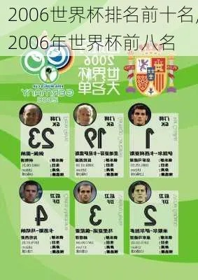 2006年世界杯排名 回顾2006年世界杯各国排名