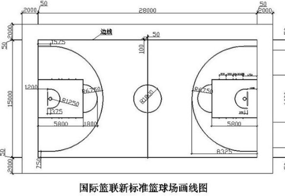 新国标篮球场线路图绘制教程-第3张图片-www.211178.com_果博福布斯