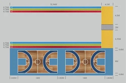 篮球场地板标准尺寸详解（从大小到材质，全面了解篮球场地板）
