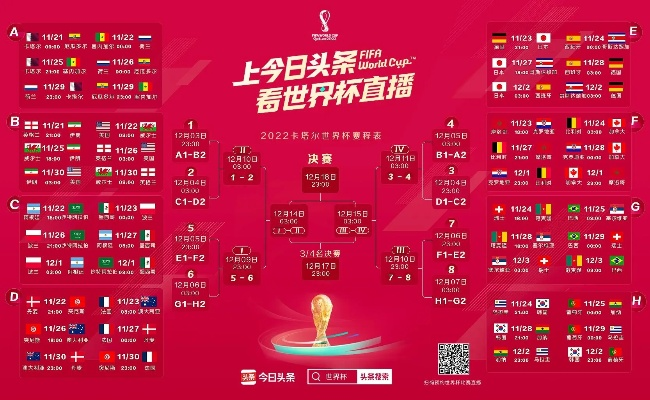 2018世界杯球赛现场直播 全球观赛指南-第3张图片-www.211178.com_果博福布斯